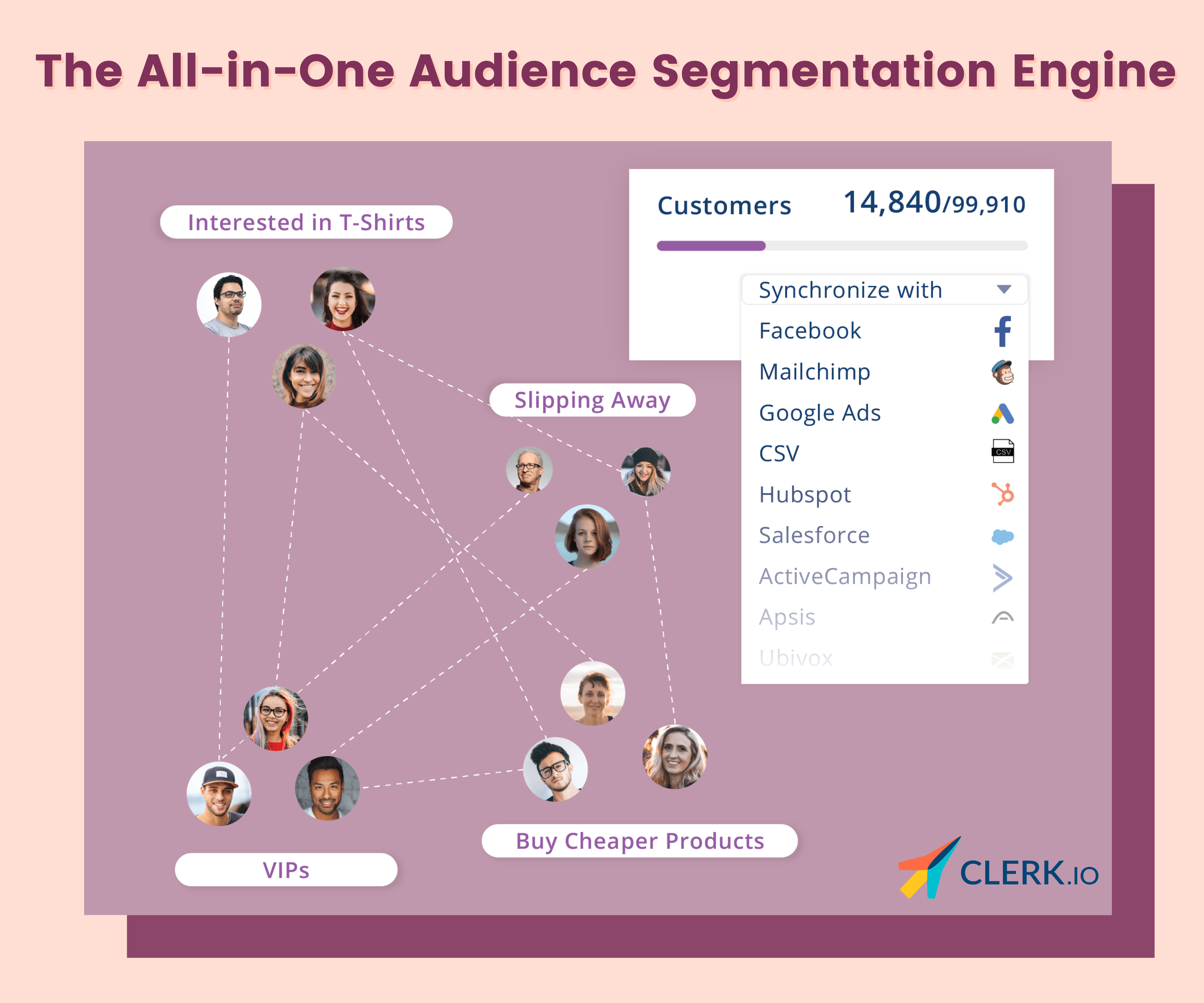 How To Optimize Your Marketing Strategy With AI-Driven Segmentation